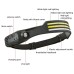 LINTERNA EXPLORADORA CON VINCHA RECARGABLE USB HEADLAMP W689-3 LINTERNA EXPLORADORA CON VINCHA RECARGABLE USB HEADLAMP W689-3